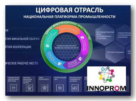 Большие данные для промышленности
