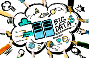 Big Data, Большие данные, машинное обучение, Machine Learning, маркетинг, churn rate, клиент, реклама, бизнес