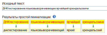 Text Mining, лемматизация, Feature Extraction, извлечение признаков, текст
