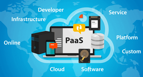 PaaS-, SaaS-, облака, облачные вычисления