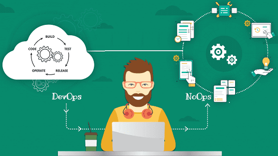 DevOps, NoOps, сисадмин, инженер, программист, разработчик ПО, системный администратор