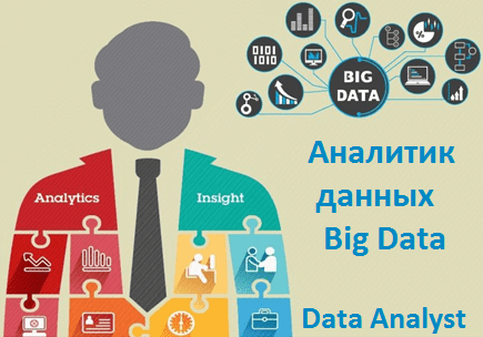 Big Data, Большие данные, профессия, карьера, цифровизация, цифровая трансформация, предиктивная аналитика, машинное обучение, Machine Learning