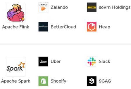 Apache Flink, Apache Spark, Апач Флинк и Спарк, большие данные, Big Data, примеры использования