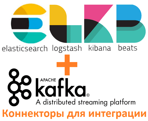 Big Data, Большие данные, обработка данных, архитектура, Kafka, Elasticsearch, SQL, NoSQL
