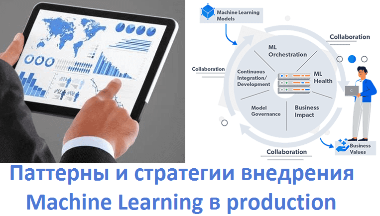 цифровизация, архитектура, контейнеризация, Docker, Kubernetes, Big Data, Большие данные, Data Science, машинное обучение, Machine Learning, DevOps, MLOps, Kafka, Data Lake, Hadoop