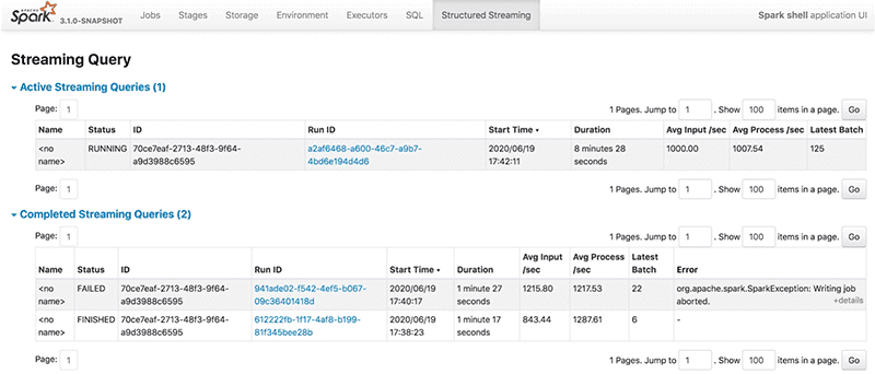 Spark, Structured Streaming