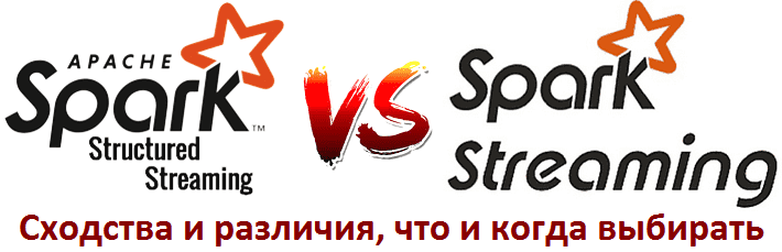 курсы по Apache Spark, Spark SQL, Apache Spark Structured Streaming, обучение Spark SQL, Apache Spark Для аналитиков и разработчиков Big Data, Big Data, Большие данные, обработка данных, Spark, SQL, Spark SQL, Hadoop