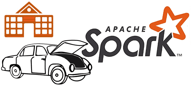 курсы по Spark, обучение Apache Spark, Apache Spark для разработчиков и инженеров данных, Big Data обучение, курсы инженеров данных, обучение дата-инженеров, разработка Apache Spark курсы, Spark RDD DataFrame DataSet, Школа Больших Данных Учебный центр Коммерсант