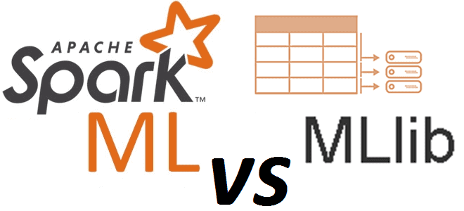 курсы Apache Spark ML для аналитиков данных и разработчиков, анализ данных и Machine Learning с Apache Spark, Apache Spark машинное обучение, Spark Data Science, обучение ML-разработчиков Apache Spark, Школа Больших Данных Учебный Центр Коммерсант
