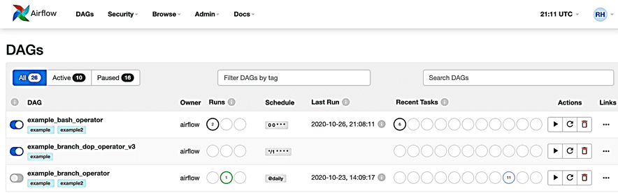 Apache AirFlow GUI