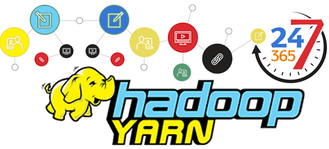 Hadoop администратор обучение курсы, администрирование кластера Hadoop, как работает YARN, YARN в кластере Apache Hadoop, курсы Hadoop администратор кластера обучение, Школа Больших Данных Учебный центр Коммерсант
