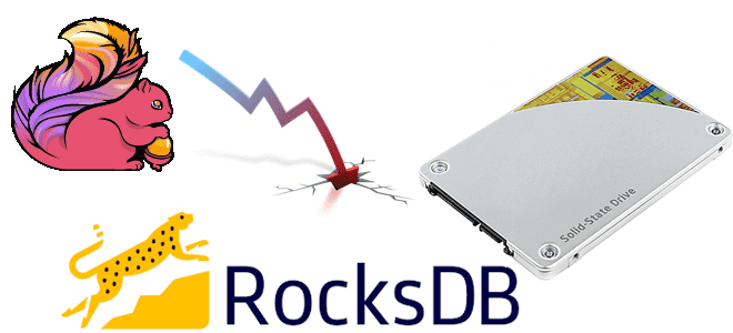 курсы по Flink, разработка Apache Flink, обучение разработчиков Big Data, Apache Flink курсы обучение RocksDB