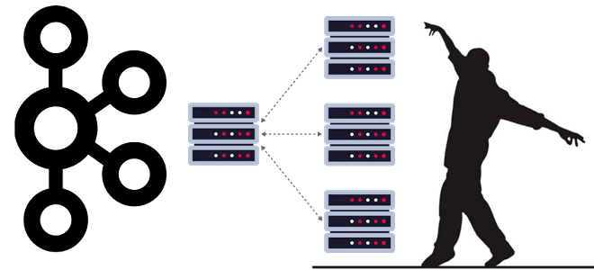 обучение Kafka, курсы Kafka, администратор Kafka курсы обучение, Apache Kafka для разработчиков, Kafka администрирование обучение курсы, Kafka cluster администратор, балансировка разделов на новых брокерах Apache Kafka, обучение большим данным, администрирование кластеров Кафка курсы обучение, Школа Больших Данных Учебный центр Коммерсант
