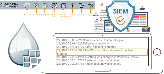 SIEM, NiFi, Apache NiFi Для дата-инженеров, инженерия больших данных, SIEM кибербезопасность Apache NiFi, Apache NiFi для инженеров данных, Apache NiFi для дата-инженеров, информационная безопасность с Apache NiFi, управление потоками данных Apache NiFi, Школа Больших Данных Учебный центр Коммерсант