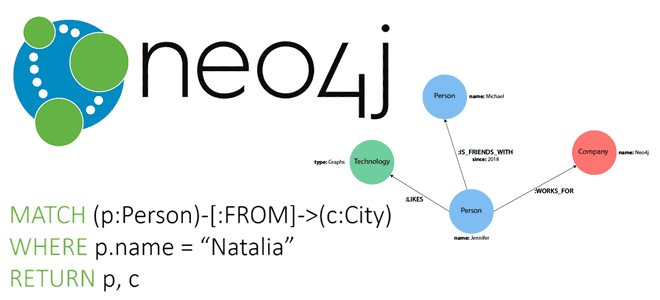 графовая аналитика больших данных, аналитика Big Data на графах, Spark GraphFrames Spark GraphX, Neo4j Cypher example, Spark GraphFrames Spark GraphX, Neo4j Cypher обучение пример курсы, аналитика больших данных на графах курсы обучение пример, Школа Больших Данных Учебный центр Коммерсант
