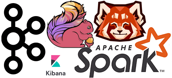 Kafka Spark Flink Redpanda пример курсы обучение, Kafka Redpanda, Flink SQL Spark обучение курсы примеры, обучение Kafka, курсы Apache Kafka, обучение Spark, курсы Apache Spark, обучение Flink, курсы Apache Flink, Kafka для дата-инженеров и разработчиков примеры обучение курс, тренинги по Apache Kafka Spark Flink SQL, обучение Kafka Redpanda примеры курсы, разработка потоковых приложений, масштабирование потоковой обработки с Kafka, Школа Больших Данных Учебный центр Коммерсант