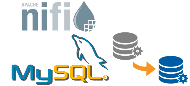 обучение дата-инженеров, инженерия данных, дата-инженер Apache NiFi CDC MySQL курсы примеры обучение, обучение большим данным, курсы инженеров Big Data, Школа Больших Данных Учебный центр Коммерсант