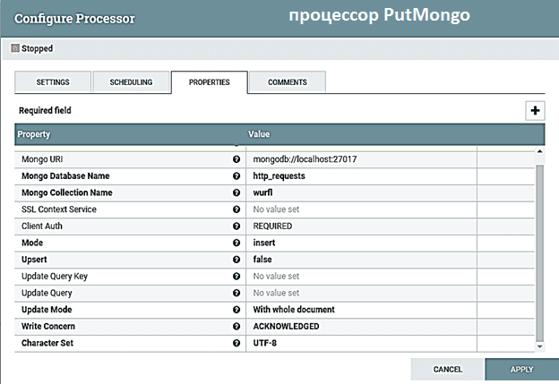 процессоры Apache NiFi, курсы NiFI, NiFi для инженеров данных, обучепние дата-инженеров Apache NiFi примеры