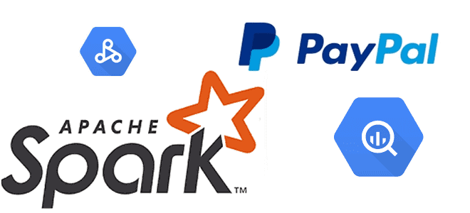 аналитика больших данных примеры кейсы курсы обучение, курсы Apache Spark SQL, обучение Spark SQL Google BigQuery, Spark SQL курсы обучение, Школа Больших Данных Учебный Центр Коммерсант