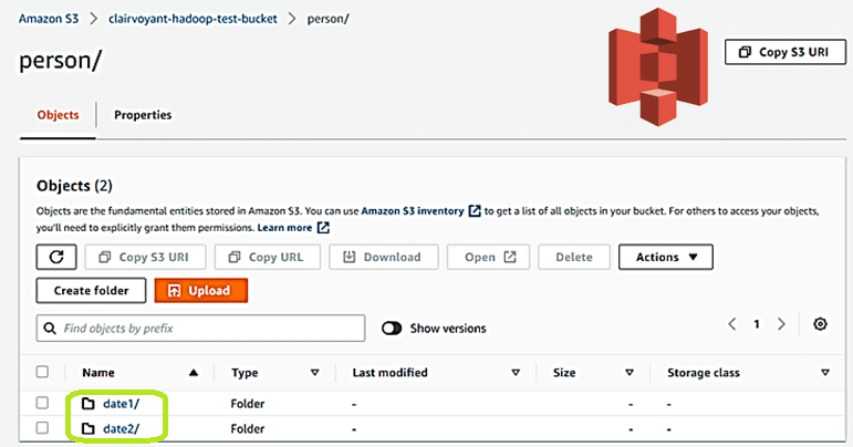 AWS S3 HBase