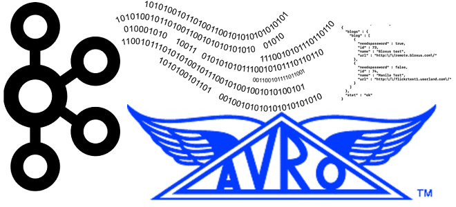 курсы Apache Kafka примеры обучение, Kafka AVRO, apache avro примеры обучение курсы, обучение большим данных, курсы по kafka, Школа Больших Данных Учебный центр Коммерсант