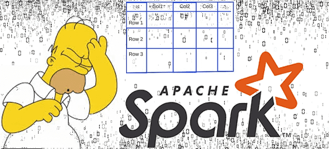 курсы по Spark, Apache Spark Для разработчиков и аналитиков больших данных примеры курсы обучение, Spark SQL курсы примеры обучение, PySpark курсы примеры обучение, Spark SQL для дата-аналитиков и разработчиков, Школа Больших Данных Учебный Центр Коммерсант