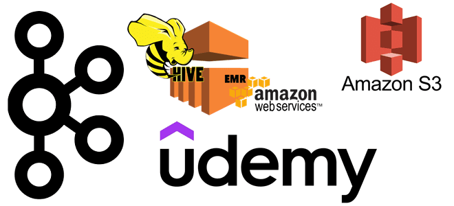 аналитика больших данных примеры кейсы обучение курсы, курсы Apache Kafka, курсы Hive SQL, обучение большим данным на практических примерах, Школа Больших Данных Учебный центр Коммерсант