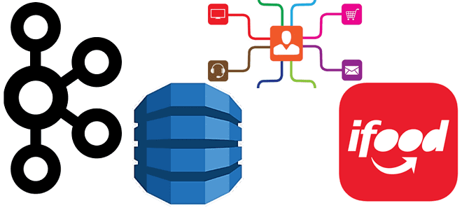 обучение Kafka, курсы Kafka, Apache Kafka Для инженеров и разработчиков, DynamoDB курсы NoSQL, обучение дата-инженеров, обучение большим данным, архитектура больших данных, ML Feature Store Apache Kafka, Школа Больших Данных Учебный Центр Коммерсант