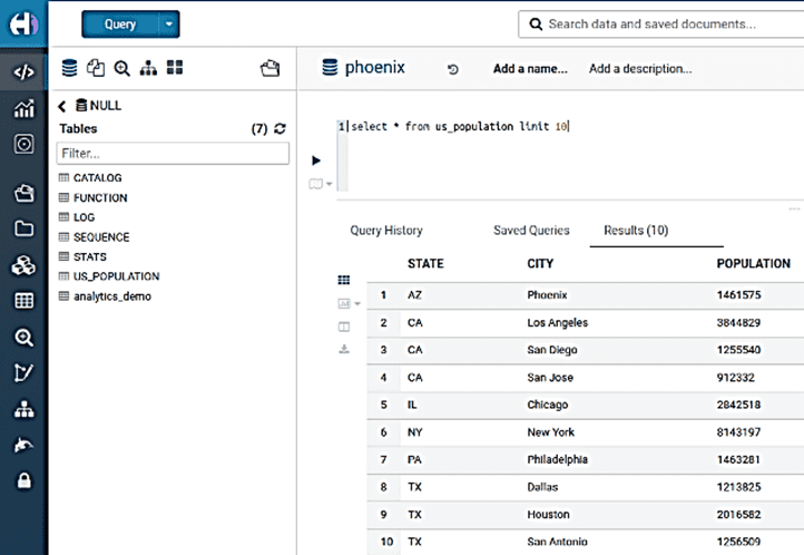 HBase Hue Phoenix, Hadoop HDFS SQL, NoSQL Hadoop, SQL-on-Hadoop