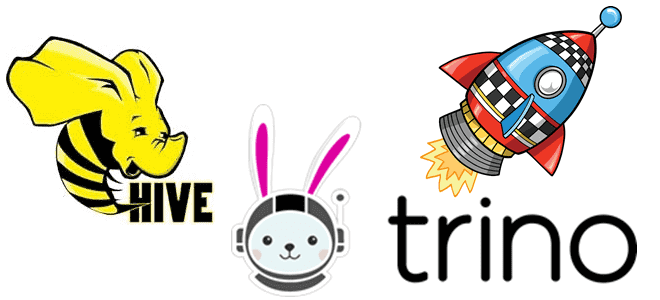 Trino Hive курсы примеры обучение, обучение Apache Hive, Hive курсы примеры обучение, SQL-on-Hadoop примеры курсы обучение, HiveQL курсы, обучение большим данным, Школа Больших Данных Учебный центр Коммерсант