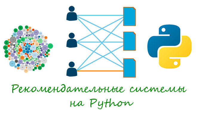 Рекомендательные системы на python: что под капотом?