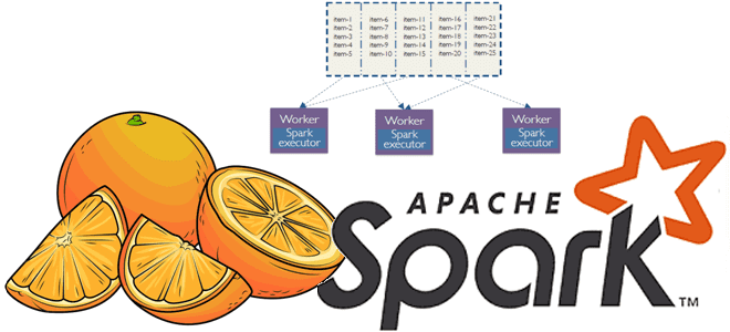 Spark coalesce repartition partitionBy примеры курсы обучение отличия сходства, управление разделами в Apache Spark, обучение дата-инженеров Spark, курсы инженер данных Spark, инженерия данных Spark, обучение Apache Spark курсы примеры, анализ данных с Apache Spark, разработка Apache Spark, Школа Больших Данных Учебный Центр Коммерсант