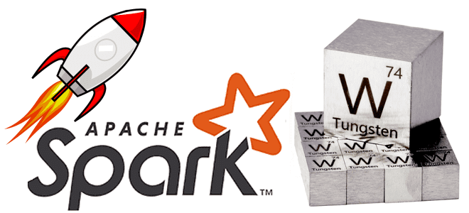 обучение Spark SQL примеры курсы обучение, анализ данных Spark SQL, Spark Tungsten SQL для разработчика примеры курсы обучение, обучение большим данным, курсы дата-инженер аналитик Big Data, Школа Больших Данных Учебный Центр Коммерсант