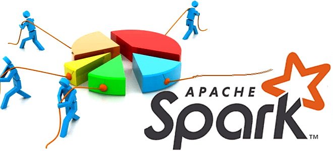 обучение Spark SQL примеры курсы обучение, анализ данных Spark, Spark разработка конфигурирование приложений для разработчика примеры курсы обучение, Spark app configs, конфигурация кластера Spark, Apache Spark администратор кластера примеры курсы обучение, обучение большим данным, курсы дата-инженер аналитик Big Data, Школа Больших Данных Учебный Центр Коммерсант