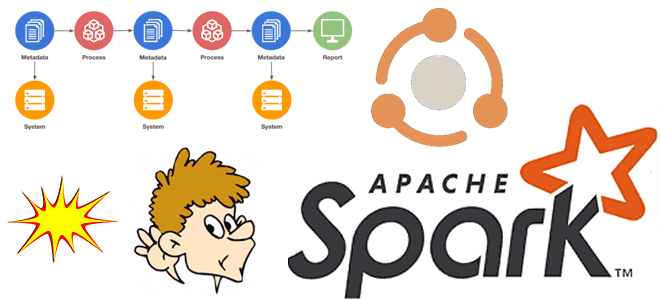 Spline spark data lineage, происхождение данных Spark, обучение Spark SQL примеры курсы обучение, анализ данных Spark, Spark разработка конфигурирование приложений для разработчика примеры курсы обучение, Spark инженерия данных, Apache Spark разработчик дата-инженер примеры курсы обучение, обучение большим данным, курсы дата-инженер аналитик Big Data, Школа Больших Данных Учебный Центр Коммерсант