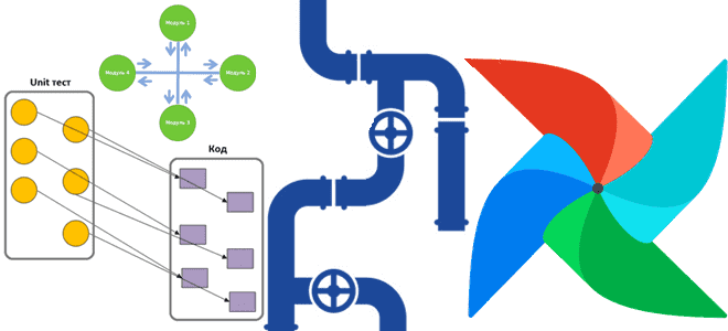 модульное тестирование DAG Apache AirFlow, Apache AirFlow примеры курсы обучение, обучение дата-инженеров, инженер данных курсы примеры обучение, обновления airflow example, инженерия данных с Apache AirFlow пример, обучение большим данным, Школа Больших Данных Учебный центр Коммерсант