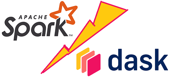 Spark vs Dask, обучение Data Science Dask Spark примеры курсы, машинное обучение Dask Spark примеры курсы, курсы Machine Learning Spark ML Dask, обучение Spark SQL примеры курсы обучение, анализ данных Spark, Spark разработка конфигурирование приложений для разработчика примеры курсы обучение, Spark app configs, конфигурация приложения Spark, Apache Spark разработчик примеры курсы обучение, обучение большим данным, курсы дата-инженер аналитик Big Data, Школа Больших Данных Учебный Центр Коммерсант