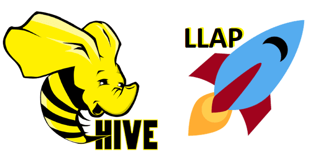 Hive LLAP, HiveQL, HiveSQL, курсы Hive обучение примеры, курсы NoSQL, обучение дата-инженер, курсы дата-инженер, SQL-on-Hadoop примеры курсы обучение, SQL HDFS Hive курсы примеры, Школа Больших Данных Учебный Центр Коммерсант