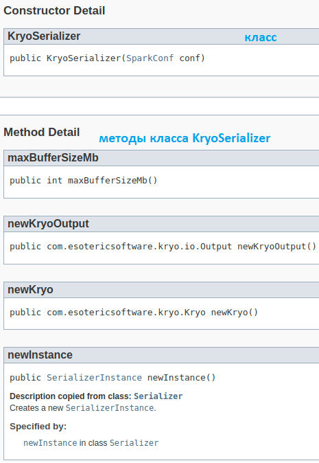 Kryo сериализация данных Apache Spark