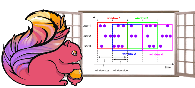 курсы Apache Flink примеры обучение оконные функции, Flink примеры обучение курсы, обучение большим данных, курсы по flink, обучение Apache Hadoop Flink SQL, Flink Kafka, курсы Apache Hadoop Flink SQL, курсы Hadoop для инженеров данных обучение примеры, обучение большим данным, обучение Kafka, Школа Больших Данных Учебный центр Коммерсант