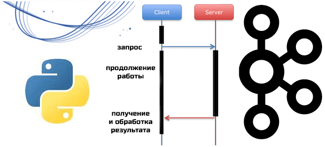 обучение Kafka, курсы по Apache Kafka, тренинг Kafka, Apache Kafka курсы для разработчиков больших данных в Москве, обучение разработчиков Big Data Kafka Python, Apache Kafka и Python, примеры Kafka Python, Школа Больших Данных Учебный центр Коммерсант