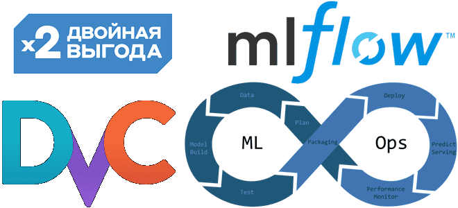 MLflow vs Kubeflow vs DVC примеры курсы обучение сравнение MLOps, MLOPS примеры курсы обучение, MLflow Kubeflow DVC примеры курсы обучение, курсы MLOps MLFlow DVC Machine Learning DevOps Для дата-инженеров, MLFlow MLOps, обучение инженеров Machine Learning, Школа Больших Данных Учебный Центр Коммерсант