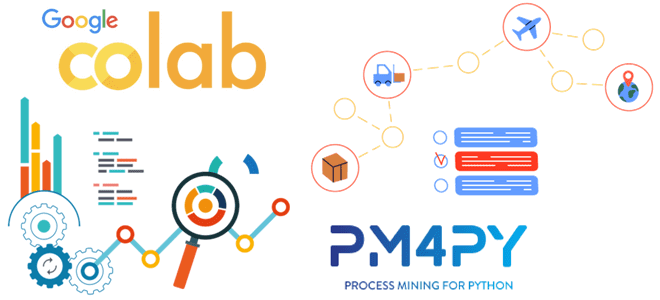 PM4Py Data Science примеры курсы обучение, PM4Py Google Colab пример, PM4Py Process Mining Примеры курсы обучение, процессная аналитика, аналитика бизнес-процессов средствами Data Science, Data Mining Process Mining, обучение анализу данных, графовая аналитика больших данных, графовые алгоритмы в бизнесе, Школа Больших Данных Учебный Центр Коммерсант