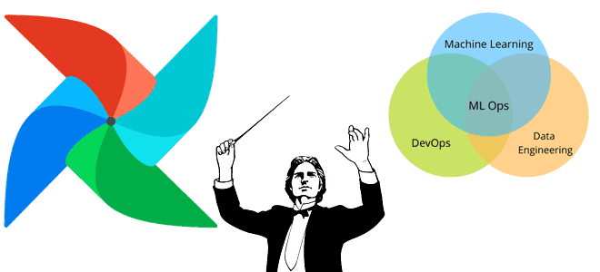 AirFlow MLOps инженерия данных примеры курсы обучение, ML, Machine Learning, машинное обучение, Data Science, AirFlow примеры курсы обучение дата-инженеров и ML-специалистов, AirFlow в ML-проектах, MLOps AirFlow машинное обучение, Школа Больших Данных Учебный Центр Коммерсант
