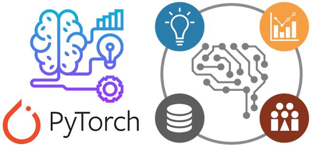 MLOps, ML, Machine Learning, машинное обучение, Data Science, обработка данных, глубокое обучение, PyTorch, TorchMultimodal, Deep Learning, Школа Больших Данных Учебный Центр Коммерсант