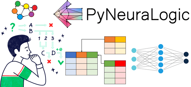 графы и таблицы нейросети Deep Learning машинное обучение, MLOps, ML, Machine Learning, машинное обучение, Data Science, обработка данных, глубокое обучение, Deep Learning, Школа Больших Данных Учебный Центр Коммерсант