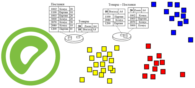 кластеризация и индексация таблиц в Greenplum и PostgreSQL, кластеризованные таблицы Greenplum, курсы Greenplum, обучение Greenplum, обучение Arenadata DB курсы, Greenplum для инженеров данных и архитекторов СУБД, Greenplum особенности хранения данных, хранение и аналитика больших данных с Greenplum, курсы NoSQL, обучение NoSQL, Школа Больших Данных Учебный центр Коммерсант