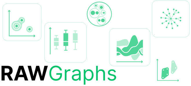 курсы Data Science примеры обучение, анализ и визуализация больших данных RawGraphs примеры курсы обучение, визуальный анализ больших данных примеры, аналитик данных примеры курсы обучение, Школа Больших Данных Учебный Центр Коммерсант