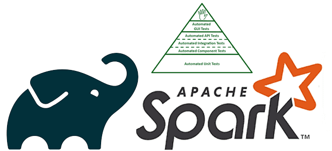 разработка и тестирование Spark приложений примеры курсы обучение, обучение Apache Spark, Spark обработка качество данных курсы обучение, Spark SQL примеры курсы обучение, анализ данных Apache Spark, Spark обработка данных PySpark пример, PySpark примеры Apache Spark, кластер Apache Spark Параллельные вычисления, аналитика больших данных с Apache Spark курсы обучение, Школа Больших Данных Учебный центр Коммерсант