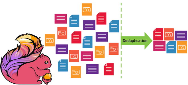 дедупликация Apache Flink SQL примеры курсы обучение, потоковая обработка данных Apache Flink SQL, Apache Flink SQL для дата-инженеров примеры курсы обучение, как удалить дубли в потоковых данных Apache Flink SQL, курсы Apache Flink для разработчиков, обучение большим данным, инженерия Big Data Apache Flink SQL, Школа Больших Данных Учебный Центр Коммерсант